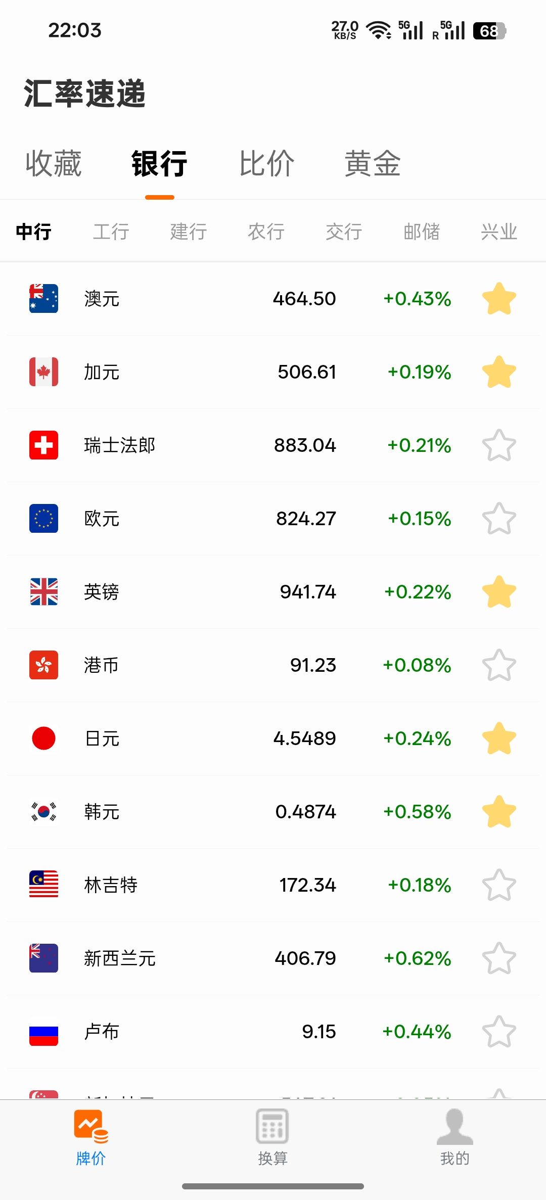 汇率速递银行列表